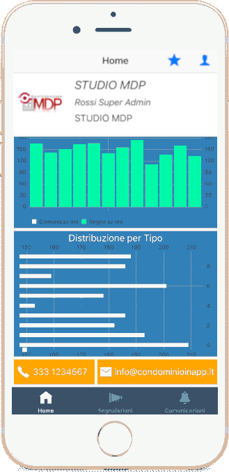 dashboard condominio in app